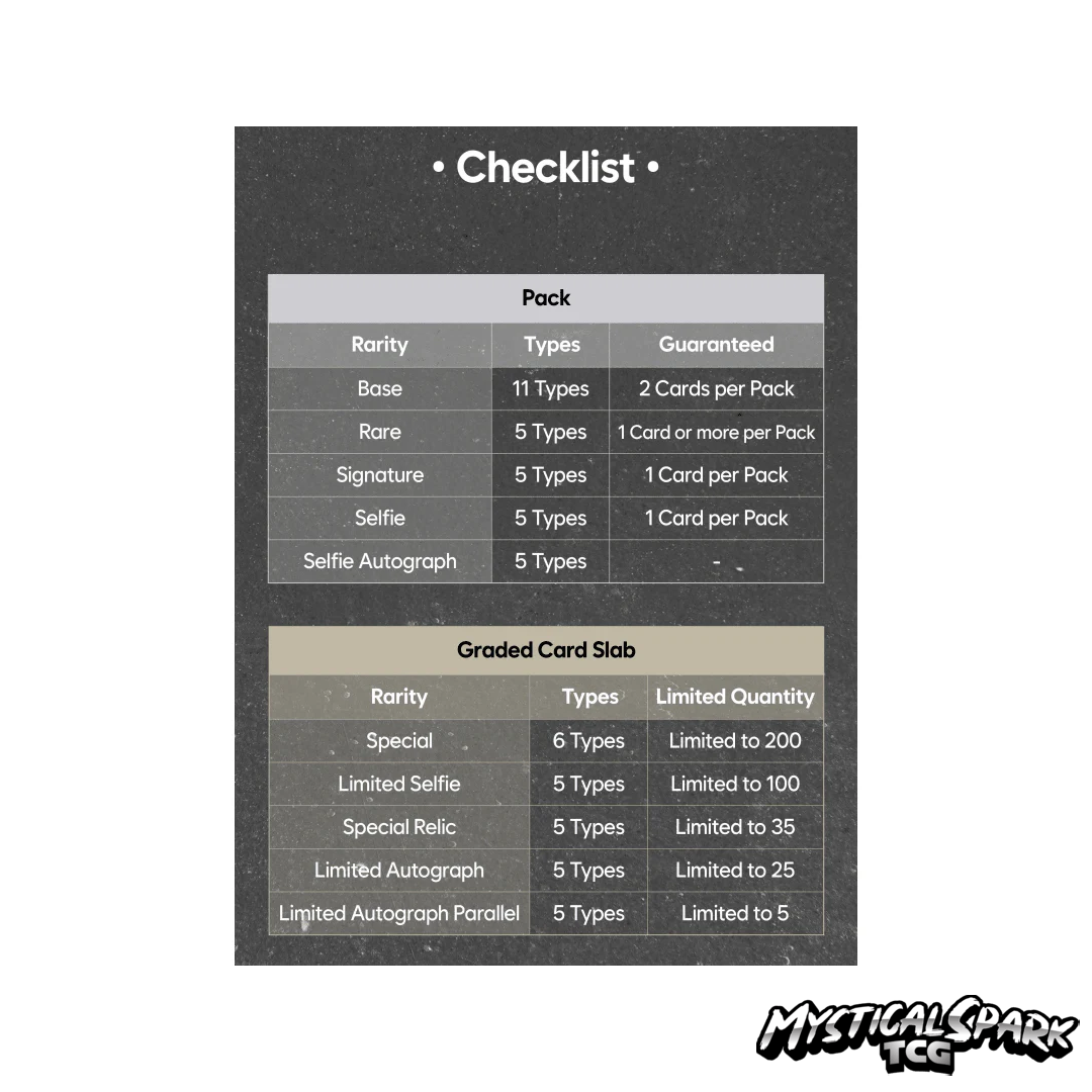 2025 Teleca ALLDAY PROJECT Trading Card Hobby Box